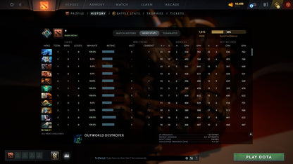 MMR: 1816 - Behavior: 11445