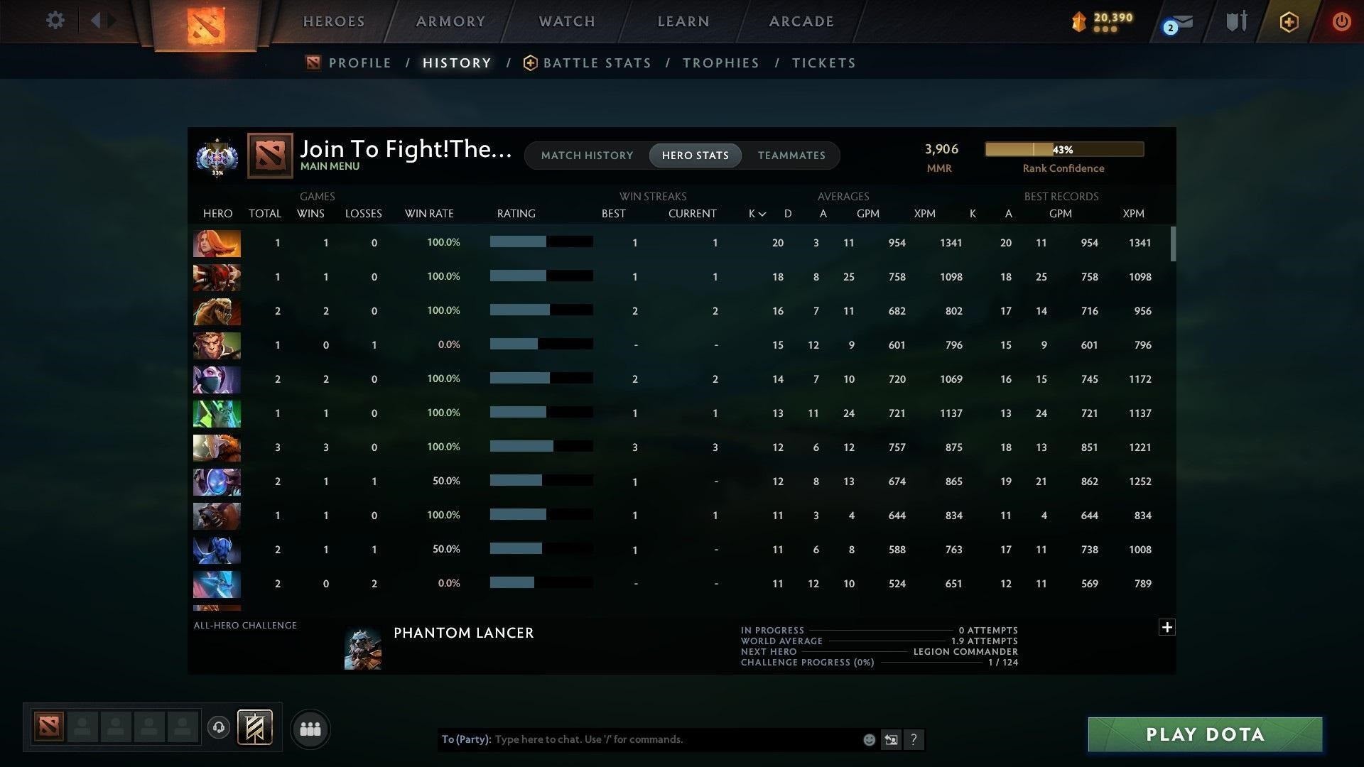 Ancient I | MMR: 3906 - Behavior: 10992 - Communication: 10725