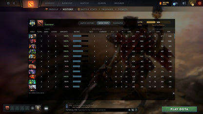 MMR: 2798 - Behavior: 10575