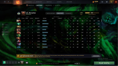 MMR: 2286 - Behavior: 9042