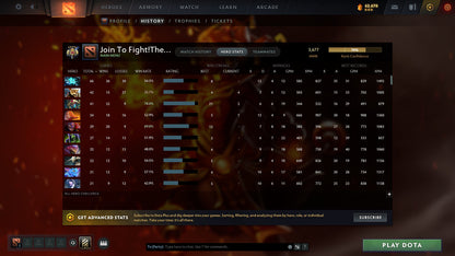 Legend V | MMR: 3677 - Behavior: 12000 - Communication: 12000