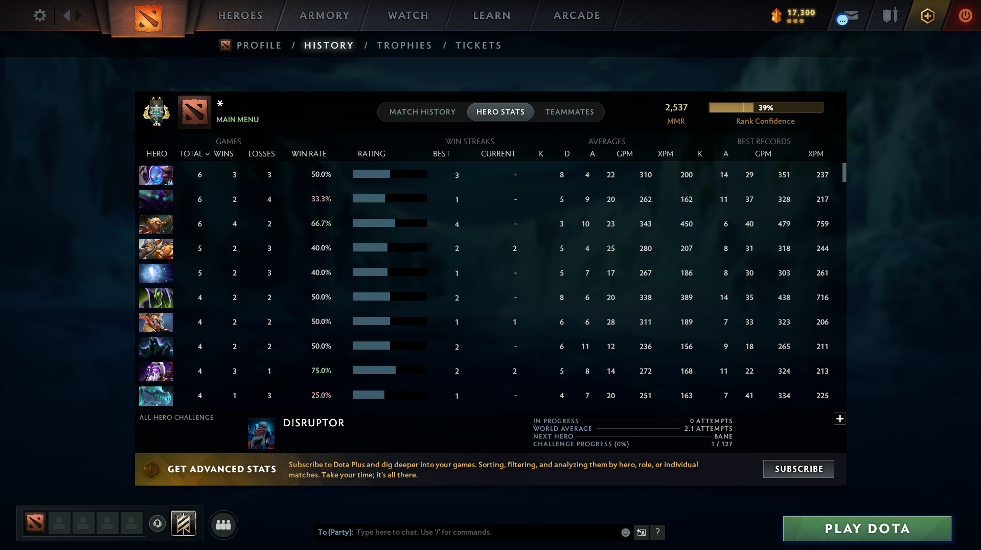 MMR: 2537 - Behavior: 10547