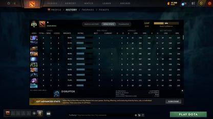 MMR: 2537 - Behavior: 10547