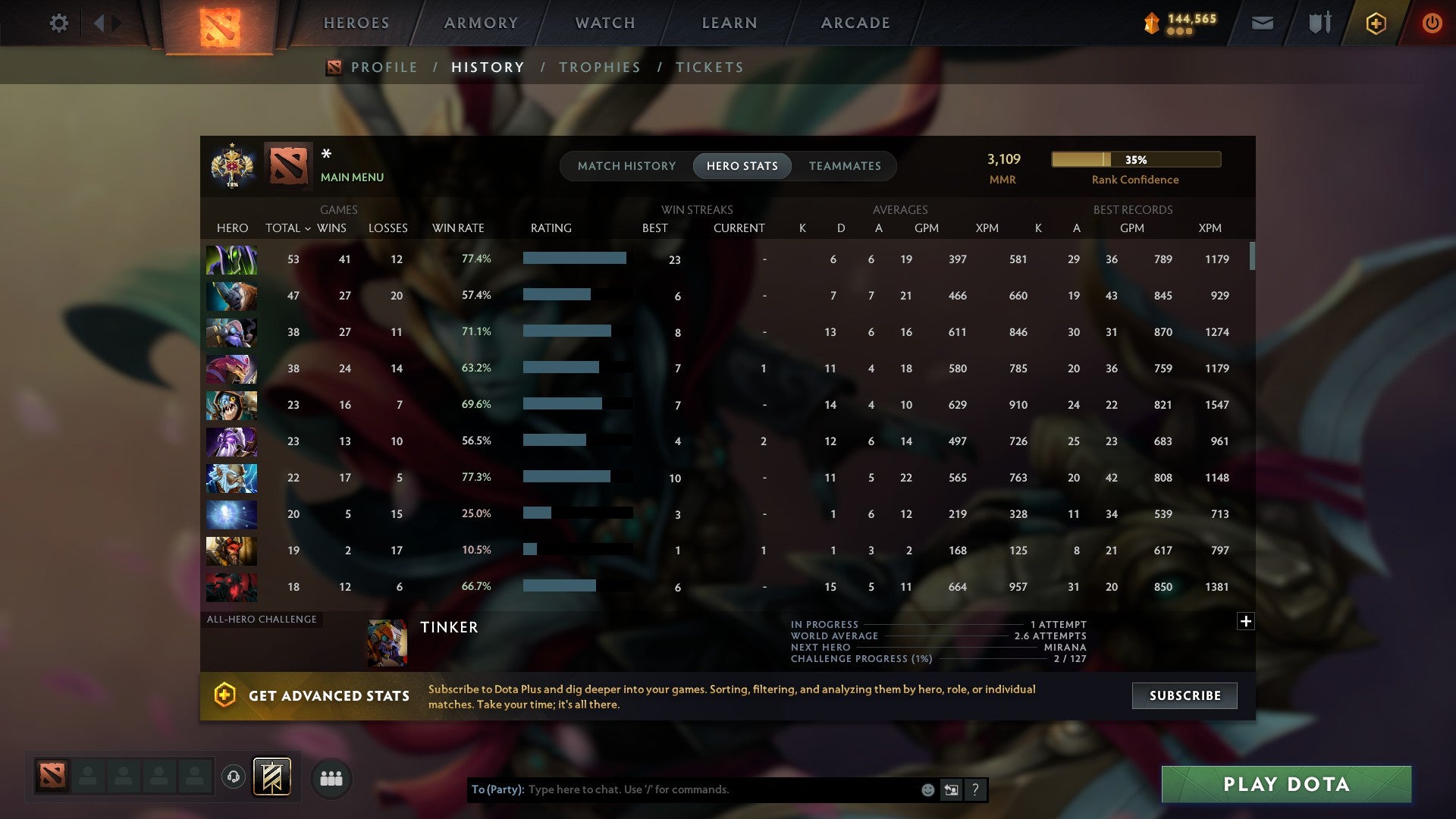 MMR: 3109 - Behavior: 10986