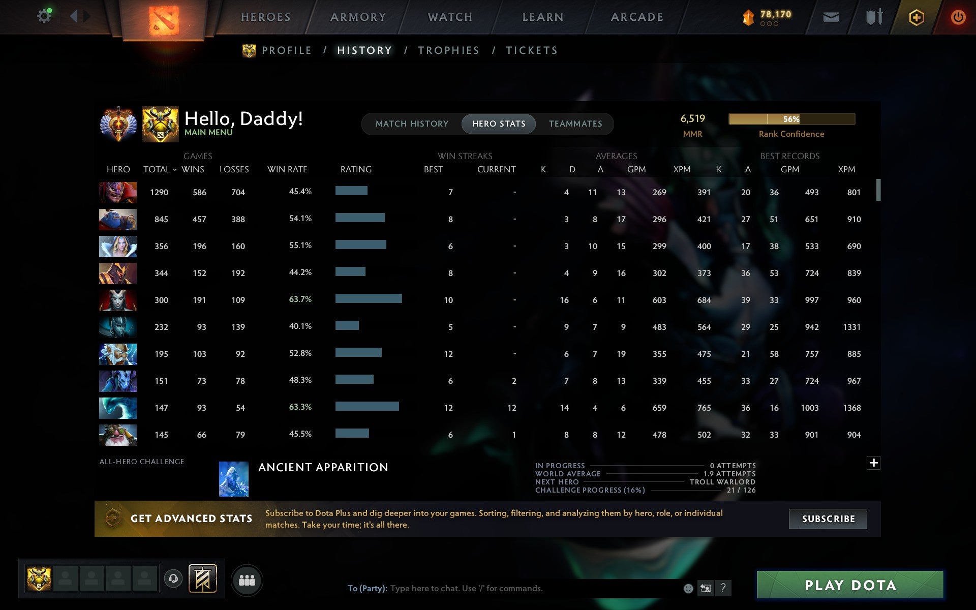 MMR: 6519 - Behavior: 10560