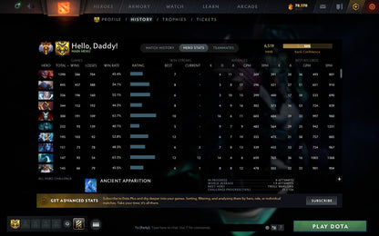 MMR: 6519 - Behavior: 10560