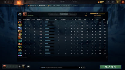 MMR: 1 - Behavior: 11129