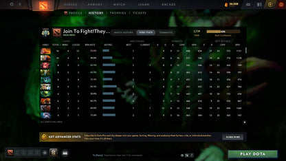 MMR: 2793 - Behavior: 11435