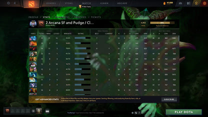 Ancient II | MMR: 4003 - Behavior: 9840