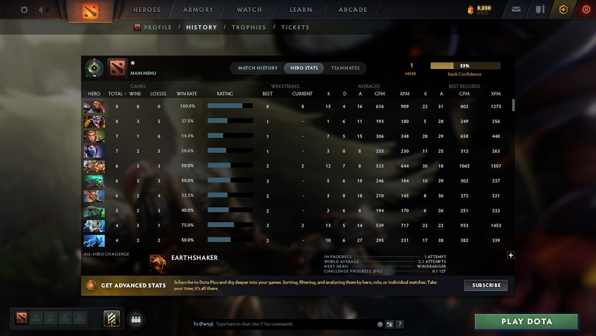 MMR: 1 - Behavior: 10393