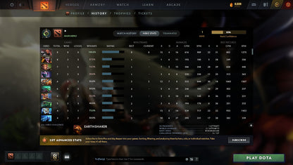 MMR: 1 - Behavior: 10393