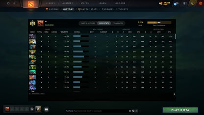 MMR: 2274 - Behavior: 9867