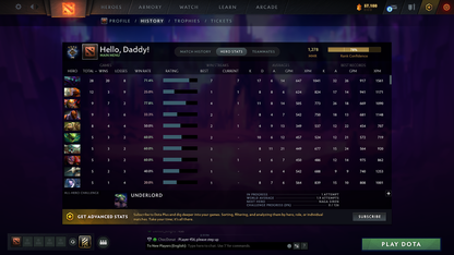 Guardian IV | MMR: 1278 - Behavior: 10618 - Communication: 10618