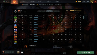 MMR: 1040 - Behavior: 8910