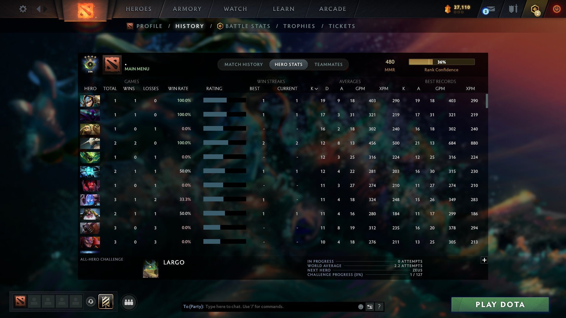 MMR: 480 - Behavior: 11308