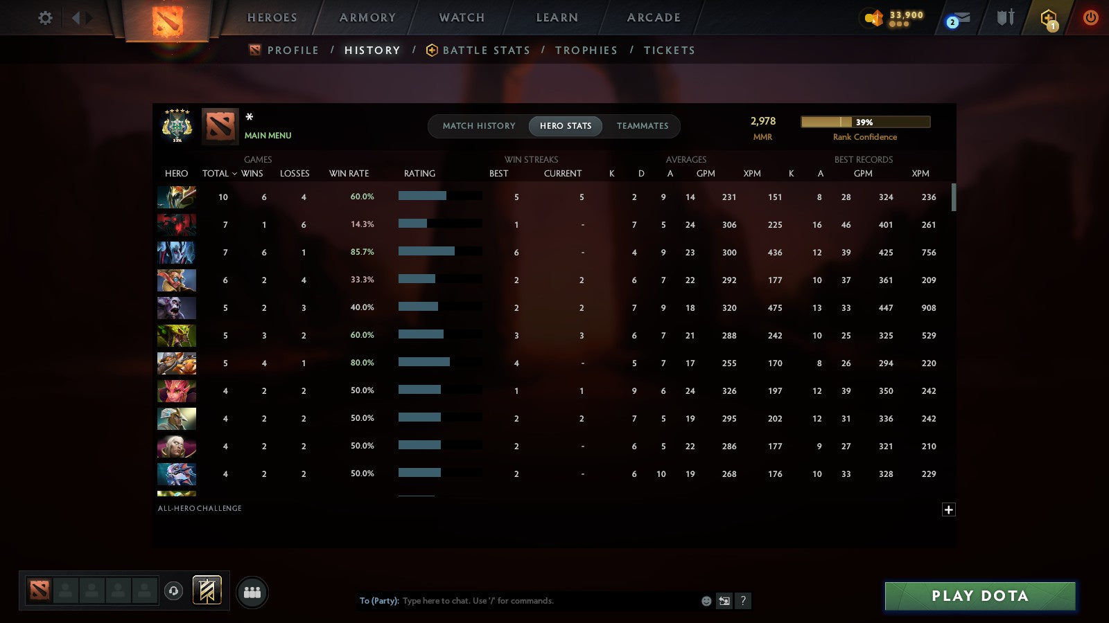 MMR: 2978 - Behavior: 11895