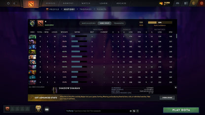 MMR: 533 - Behavior: 11305