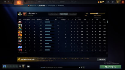 MMR: 2674 - Behavior: 9869