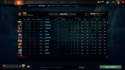 MMR: 481 - Behavior: 11654