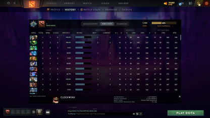 MMR: 1580 - Behavior: 11168