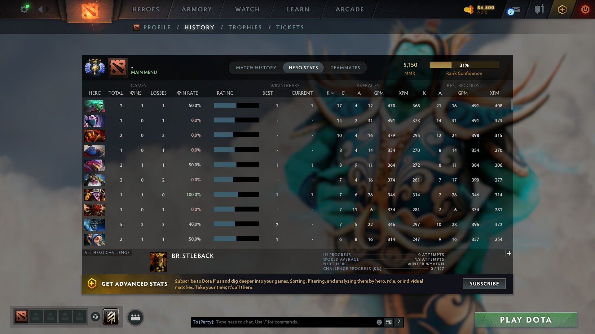 MMR: 5150 - Behavior: 12000
