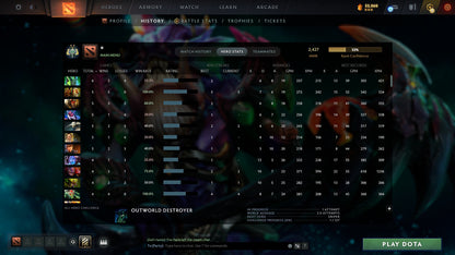 MMR: 2427 - Behavior: 12000