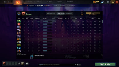 MMR: 1000 - Behavior: 11580