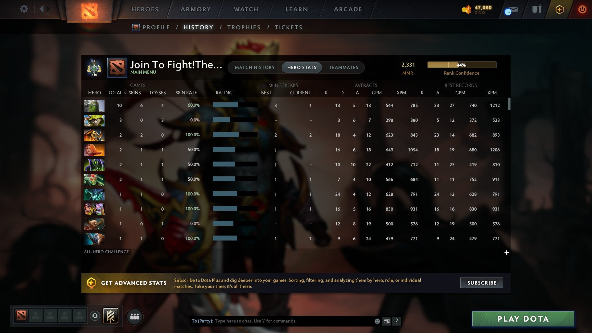 Archon II | MMR: 2503 - Behavior: 9340 - Communication: 8067