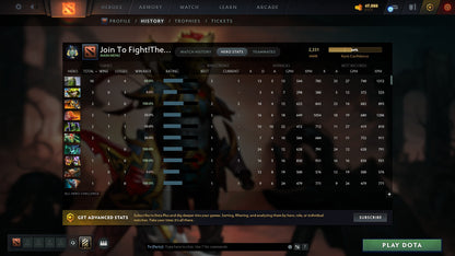 Archon II | MMR: 2503 - Behavior: 9340 - Communication: 8067