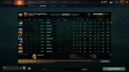 MMR: 4027 - Behavior: 8954