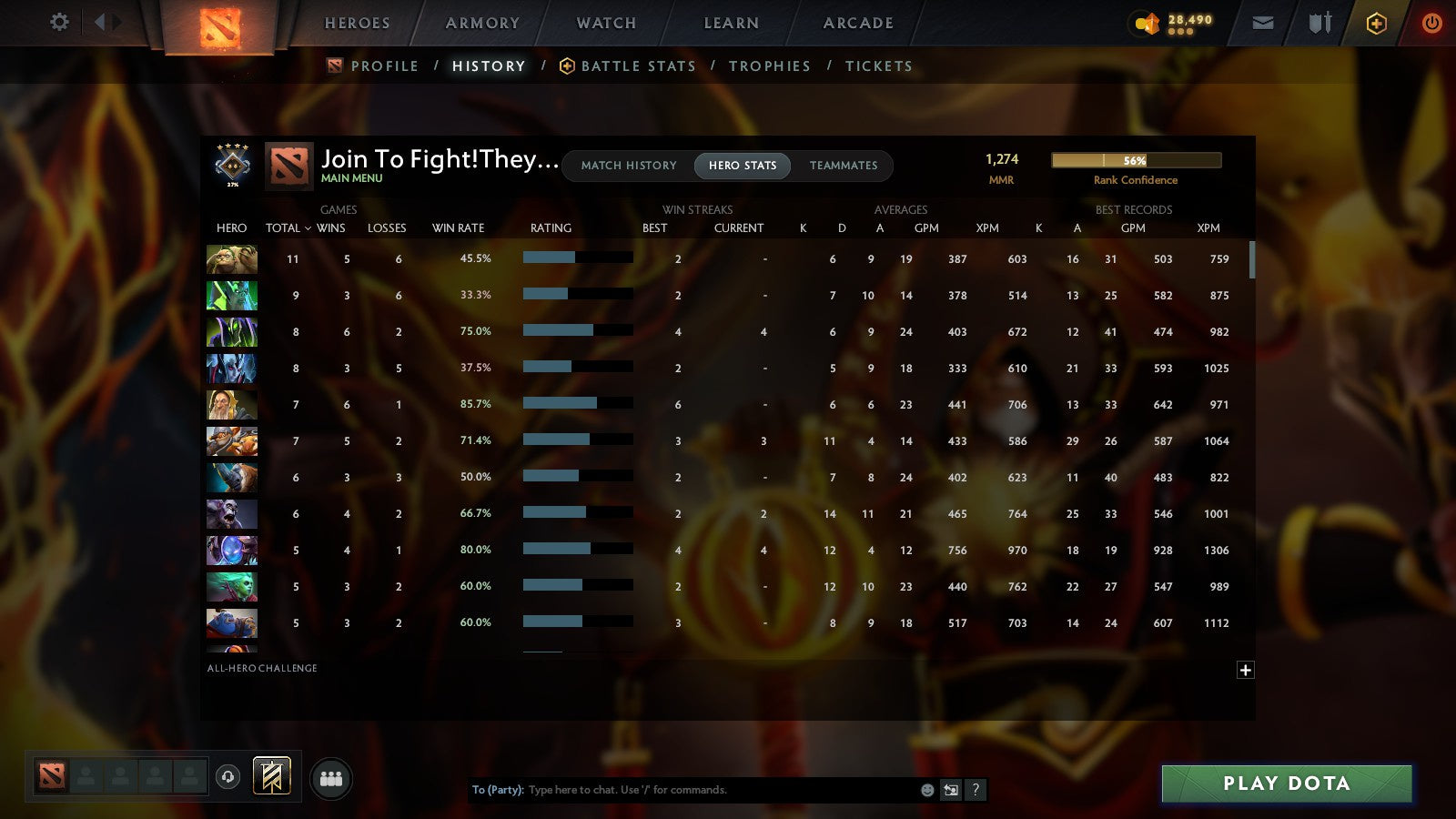 MMR: 1274 - Behavior: 9538