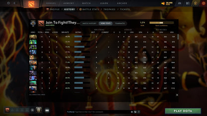 MMR: 1274 - Behavior: 9538