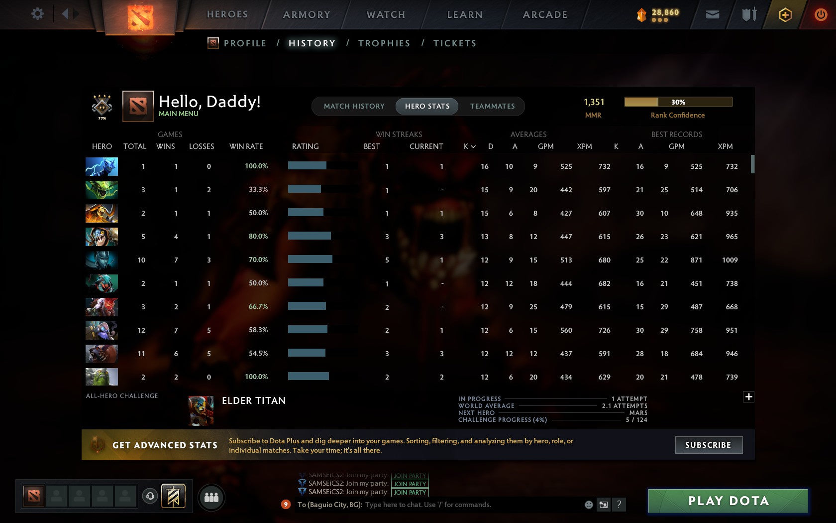 Guardian IV | MMR: 1351 - Behavior: 8698 - Communication: 8698