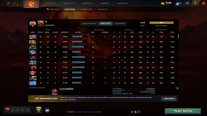 MMR: 6560 - Behavior: 10290
