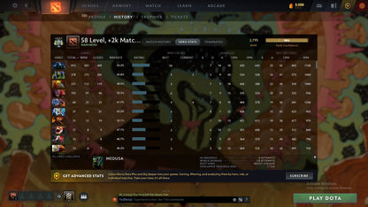 Archon IV | MMR: 2795 - Behavior: 11610 - Communication: 11610