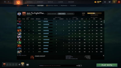 Ancient IV | MMR: 4344 - Behavior: 10881 - Communication: 10683