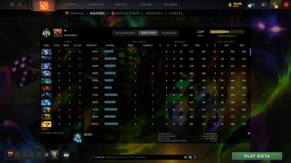 MMR: 2629 - Behavior: 11815