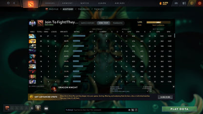 MMR: 3995 - Behavior: 8635