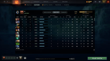MMR: 1102 - Behavior: 11920