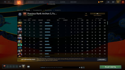 Archon V | MMR: 2900 - Behavior: 9810