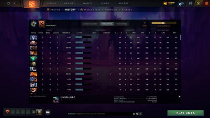 MMR: 1 - Behavior: 10830