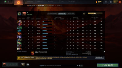 MMR: 493 - Behavior: 8128