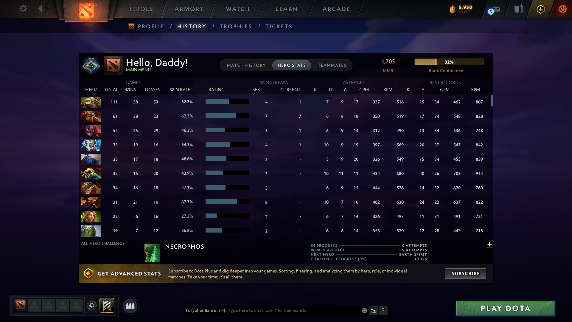 Crusader II | MMR: 1705 - Behavior: 10000 - Communication: 10000