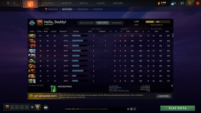 Crusader II | MMR: 1705 - Behavior: 10000 - Communication: 10000