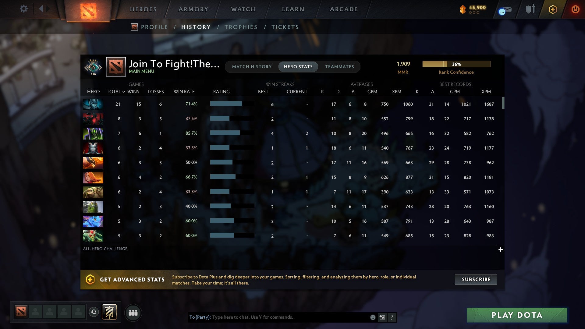 Crusader III | MMR: 1909 - Behavior: 9448 - Communication: 9448