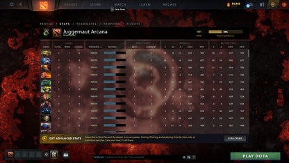 Herald IV | MMR: 481 - Behavior: 9800