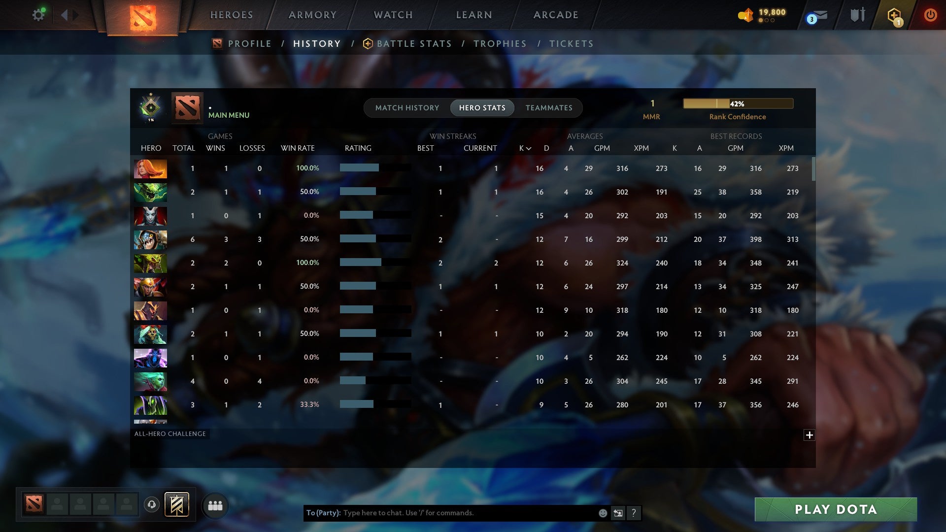 MMR: 1 - Behavior: 10057