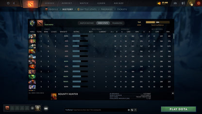 MMR: 164 - Behavior: 10883