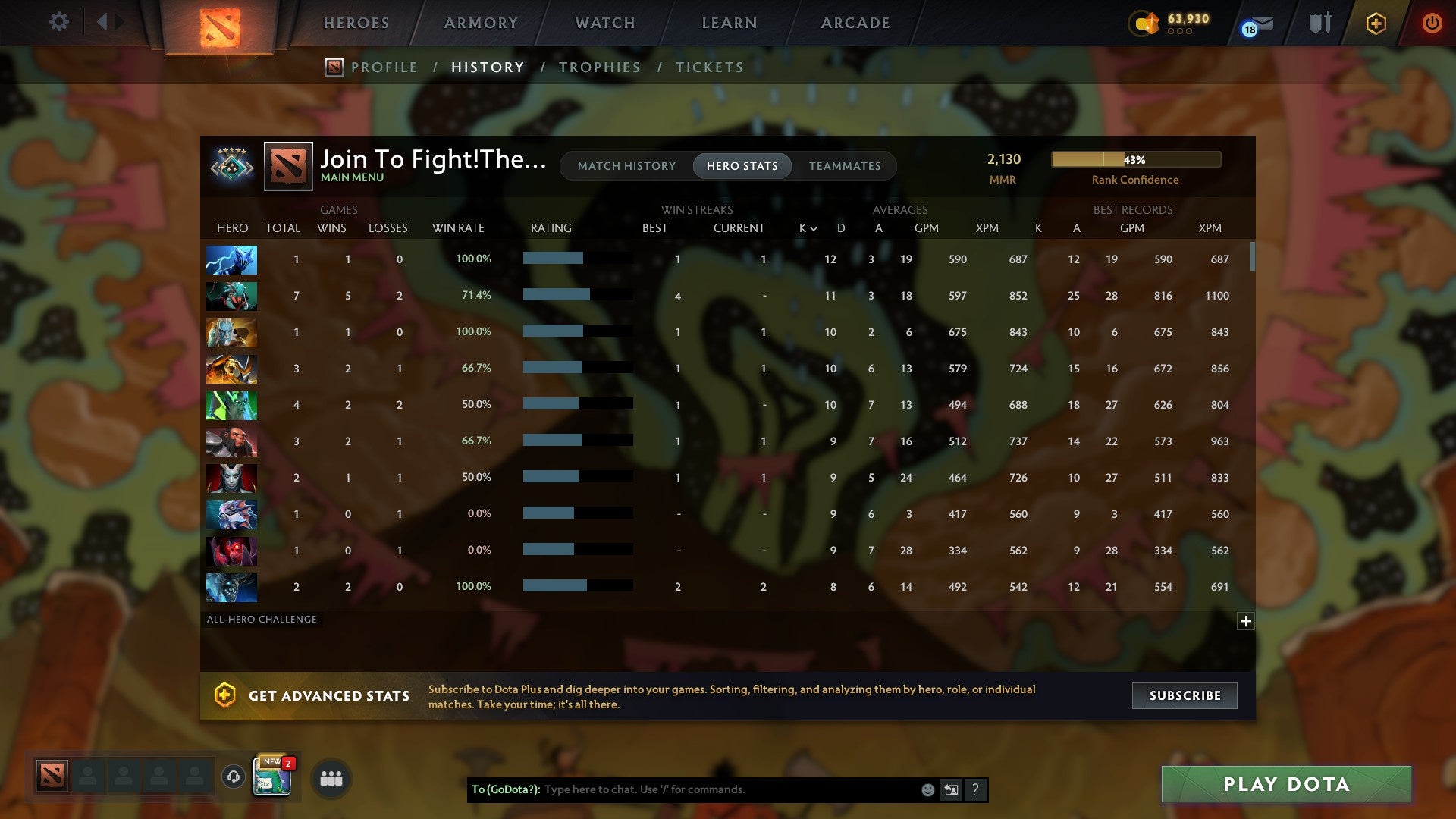 Crusader V | MMR: 2130 - Behavior: 10356 - Communication: 10356