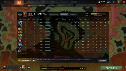 Crusader V | MMR: 2130 - Behavior: 10356 - Communication: 10356